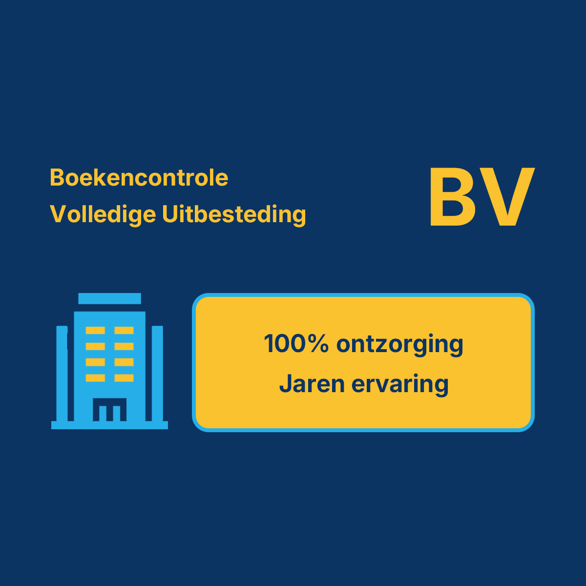Boekencontrole - volledige uitbesteding